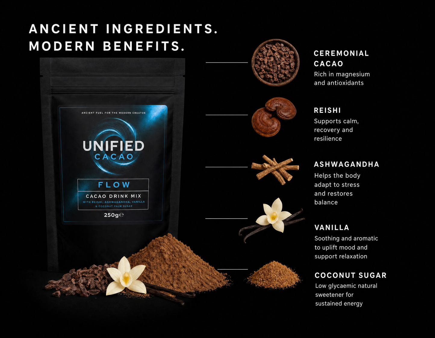 Flow Blend Cacao Mix 250g - with Coconut Sugar